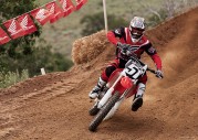 Honda CRF250F